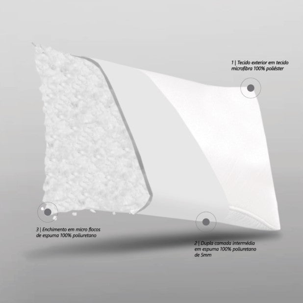 Almofadas Pack 2 unidades CONFORT