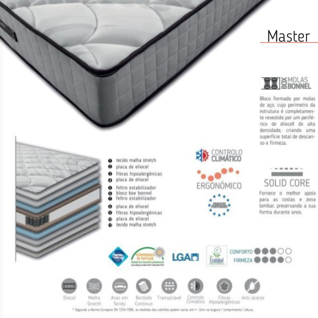 Colchão Mindol Master