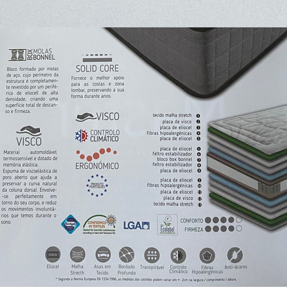 Colchão Mindol Master Sense