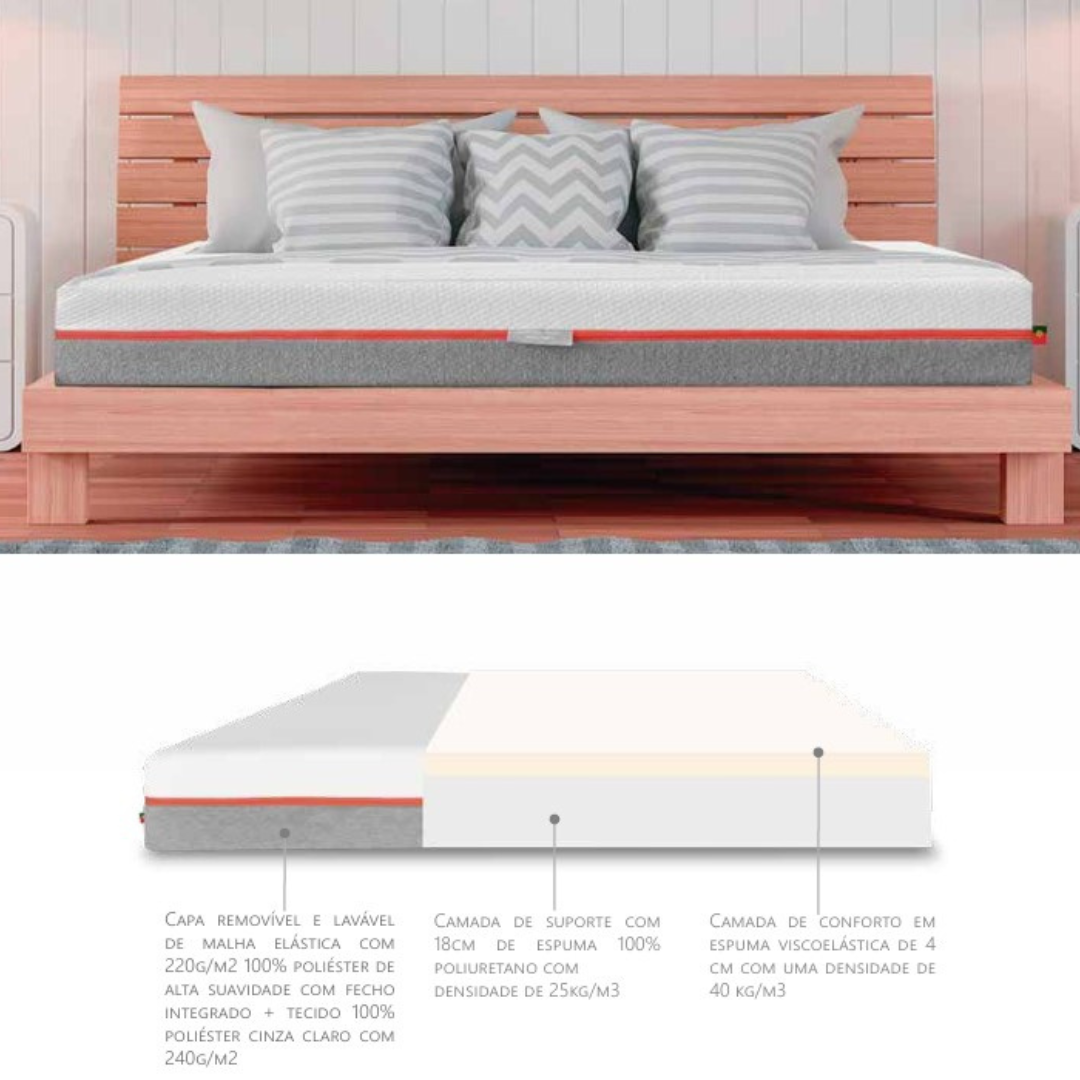 Colchão Viscoelástico VISCO LIGHT