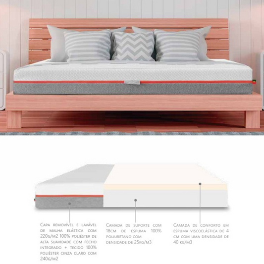 Colchão Viscoelástico VISCO LIGHT