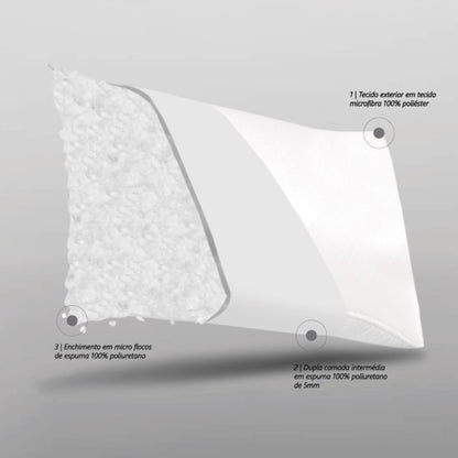 Almofadas Pack 2 unidades CONFORT